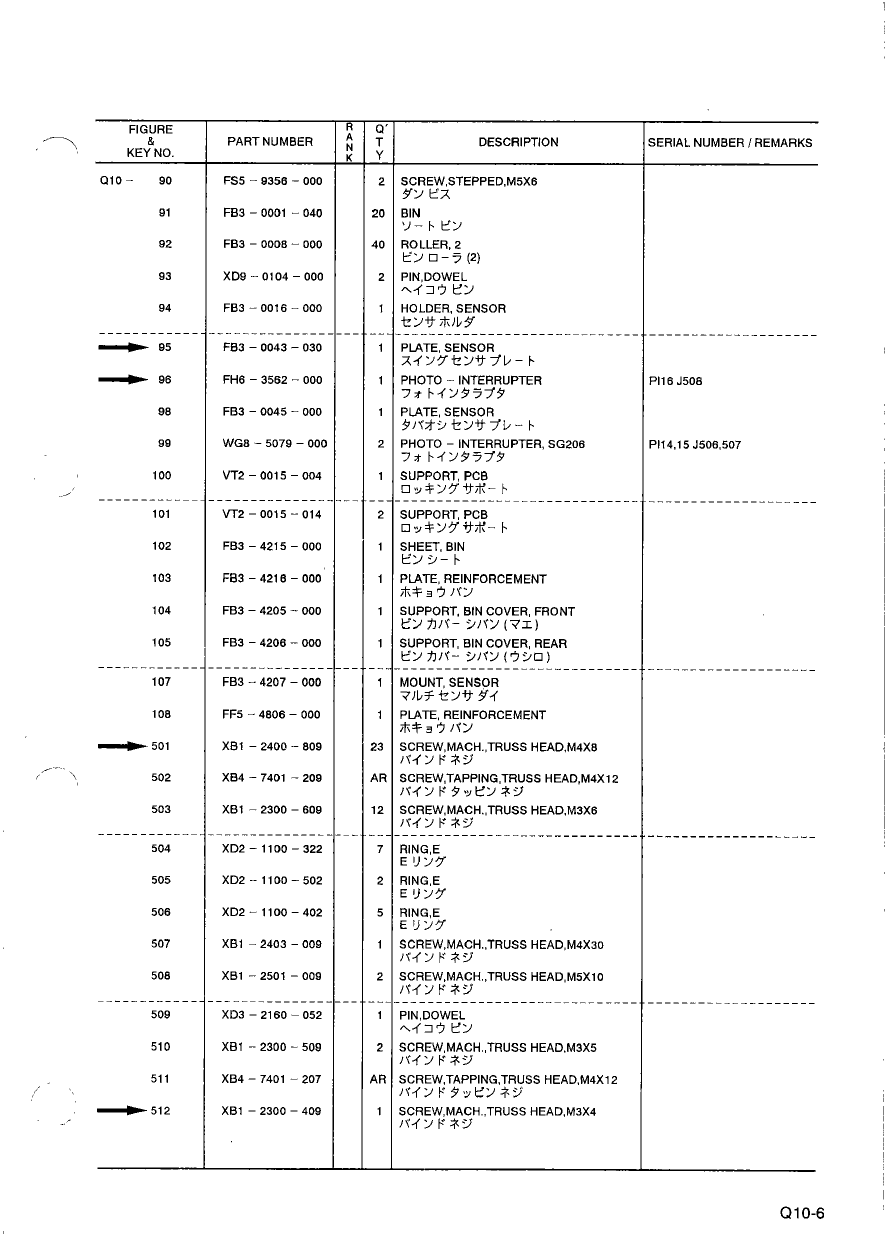 Canon Options Sorter-E1 Stapler-E2 Parts and Service Manual-6